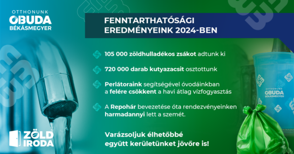 Zöldzsák- és muskátliosztás, esővízgyűjtők, kutyazacsik – Ezek voltak a legsikeresebb zöldügyi akcióink 2024-ben