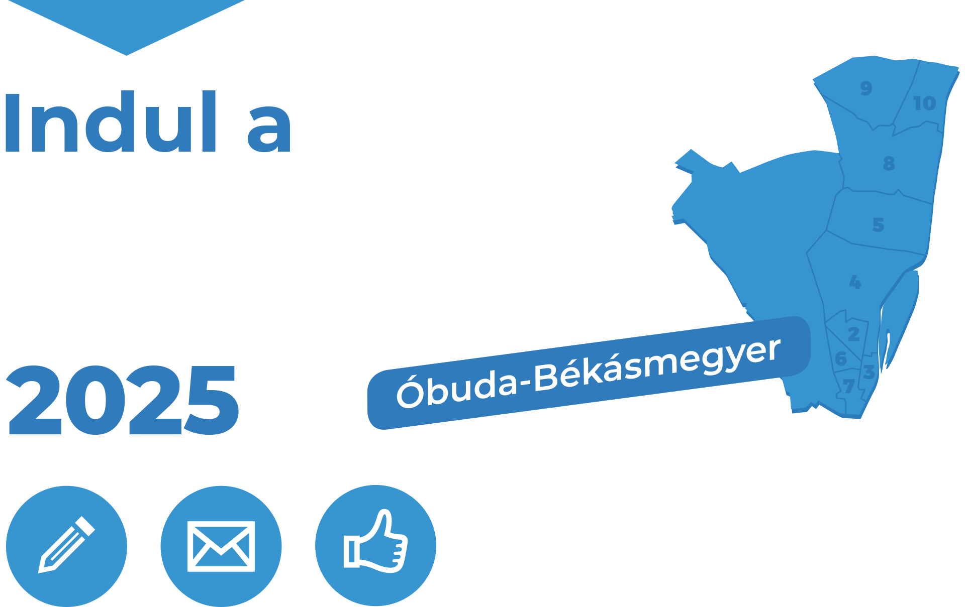 Közösségi költségvetés 2025